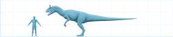 Størrelsesforhold mellem en Cryolophosaurus og et menneske